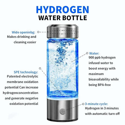 Bambino™ Hydrogen-Rich Water Bottle